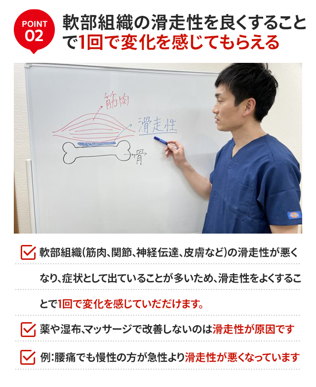 理由2